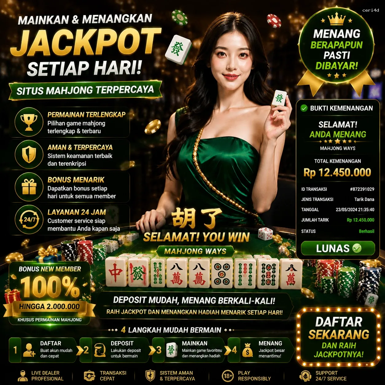 Mengenal ceri4d Sebagai Platform Game Terpercaya